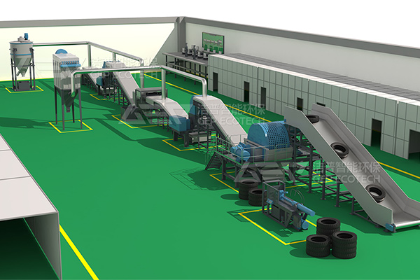 廢舊輪胎再生利用流程，廢舊輪胎資源化再生利用項目介紹