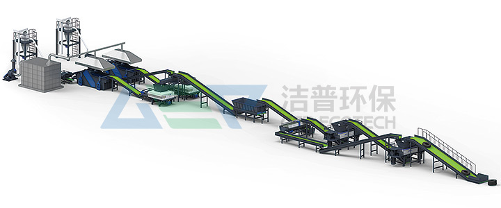 廢舊輪胎粉碎生產線廠家