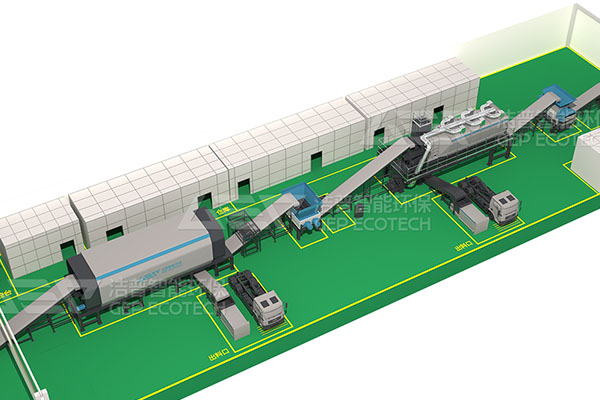生活垃圾處置生產線
