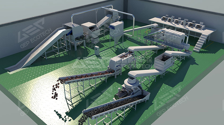 工業(yè)垃圾資源化生產(chǎn)線演示動(dòng)畫(huà)