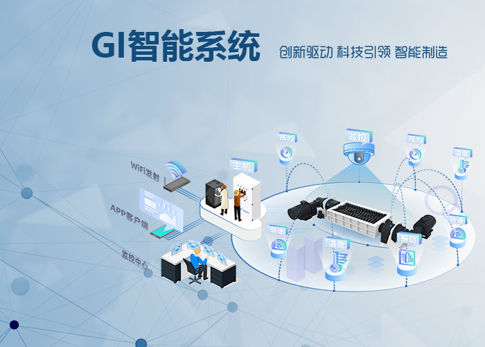 先進(jìn)智能技術(shù)